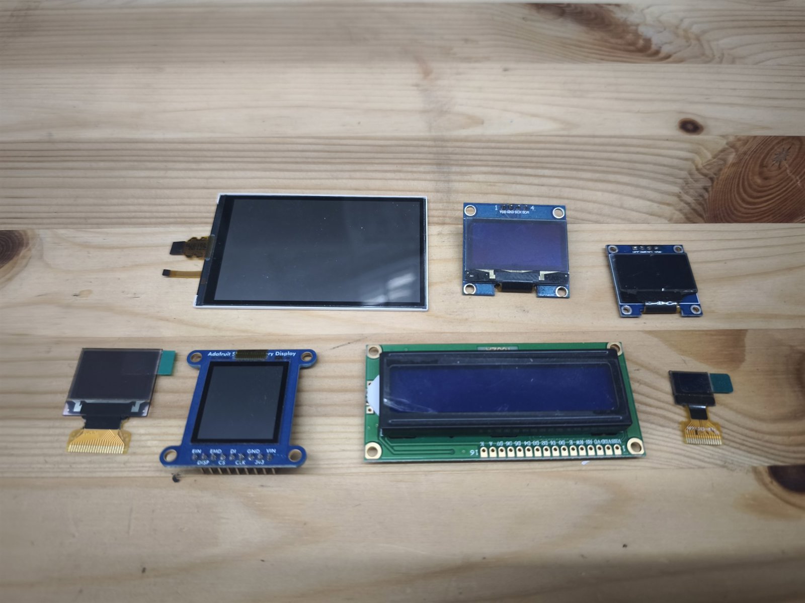 Displays and Indicators